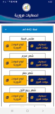 شرطة المرور - اليمن android App screenshot 4